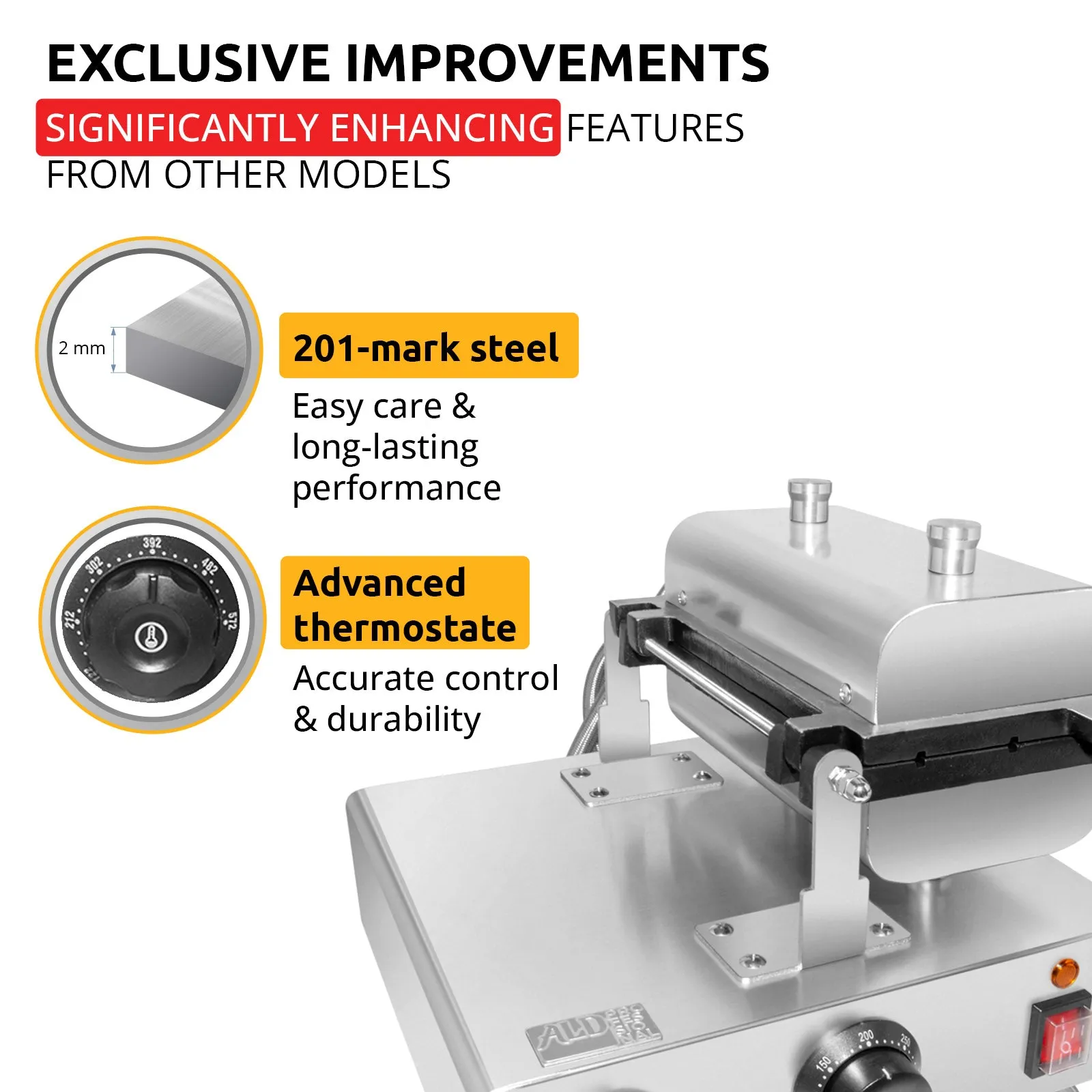 AP-446 Waffle Stick Maker | 3 Heart-Shaped Waffles | Babycakes Waffle Iron