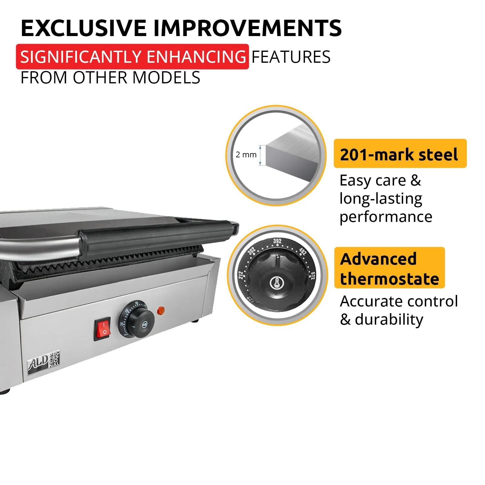 AP-690 Panini Press | Sandwich Maker Machine with Big Surface | Adjustable Control | Nonstick Coating