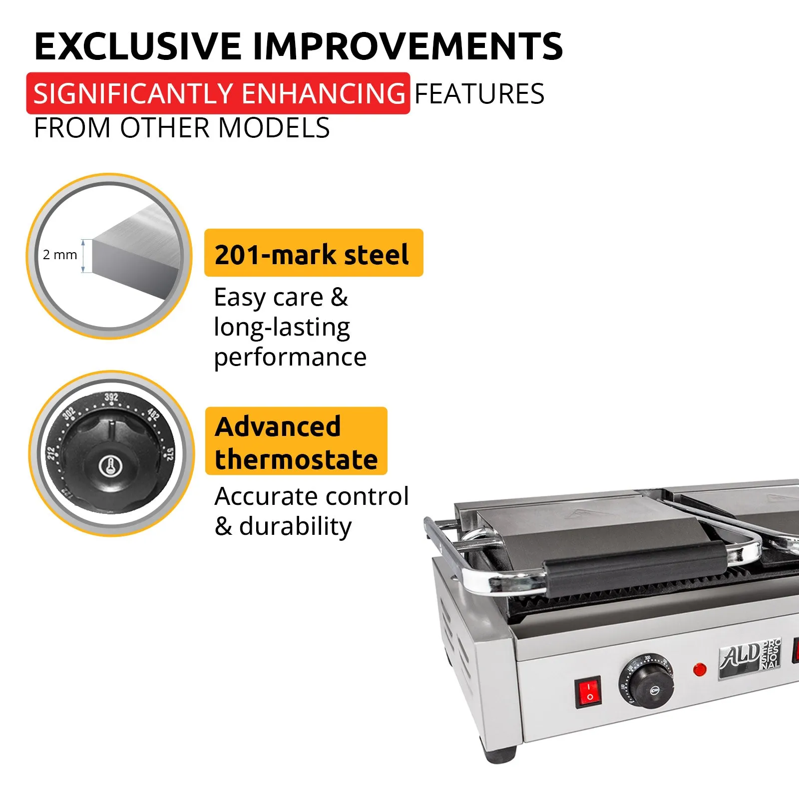 AP-691 Double Panini Press | Half-Ribbed & Half-Flat Sandwich Maker | Cast-Iron Plates | Nonstick Coating