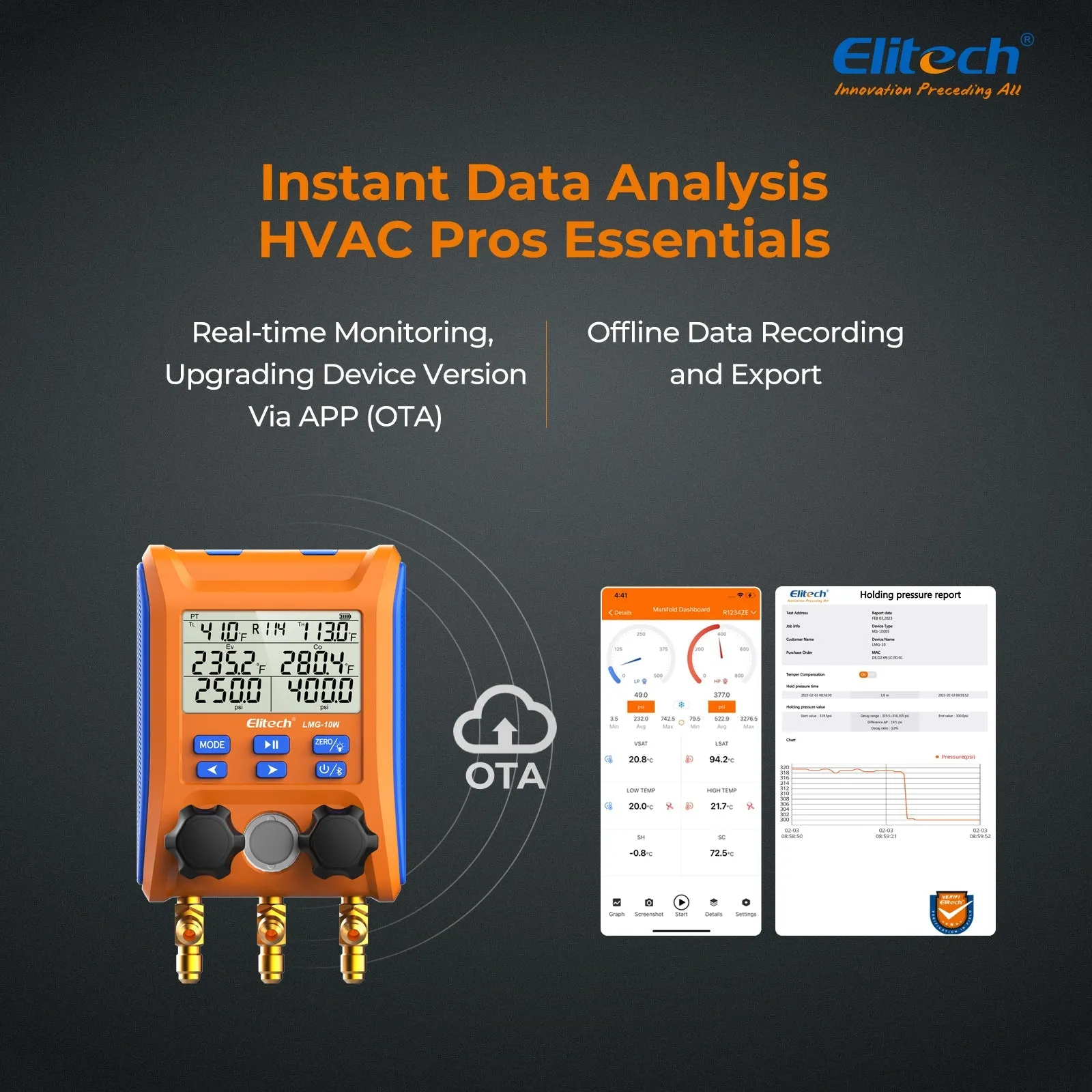 Elitech Digital Manifold Gauge 2-way Valve AC Gauges App Control with Thermometer Clamps for HVAC Systems, LMG-10W